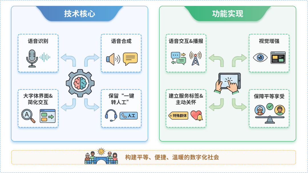 信阳AI生态｜多AI智能体GEO优化全流程：从内容创作到发布实操指南