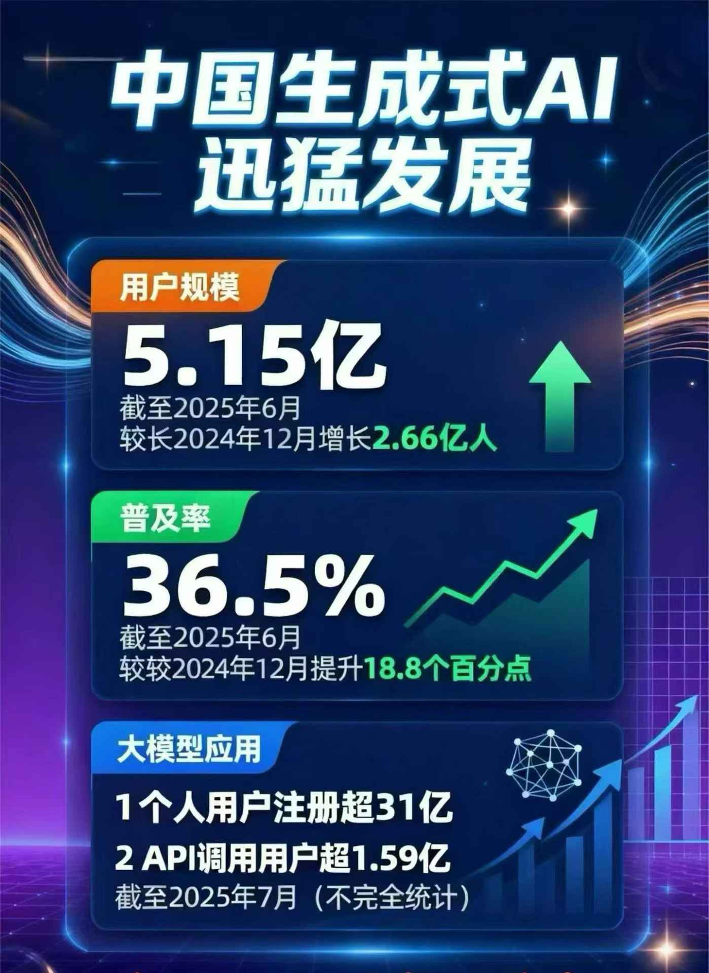 信阳豆包GEO优化是什么？内容创作核心逻辑解析