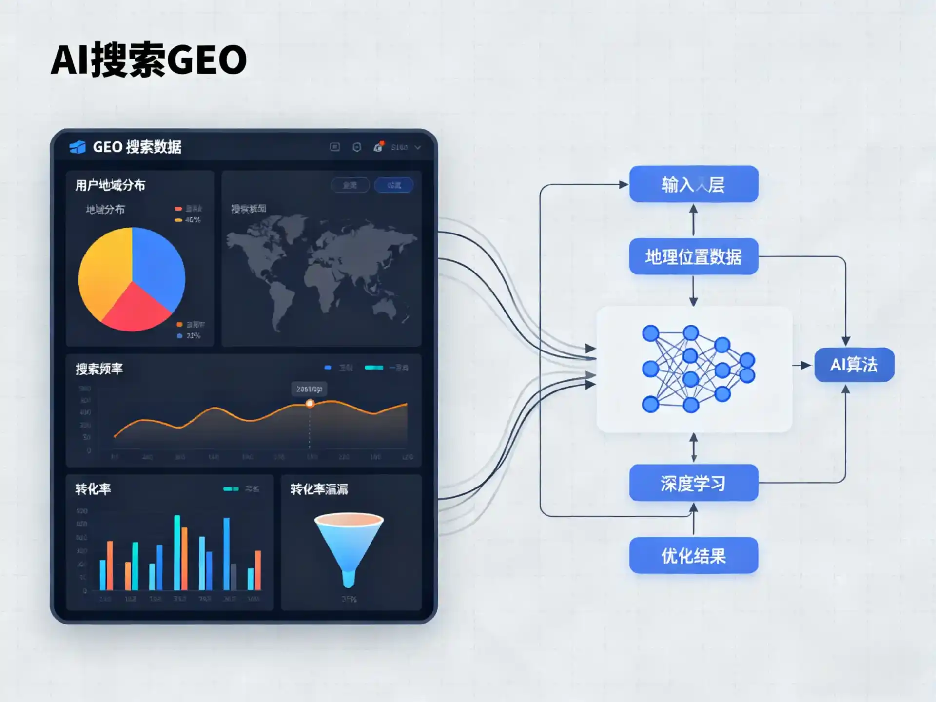 信阳GEO优化服务商该如何筛选？生成式引擎优化行业实践观察