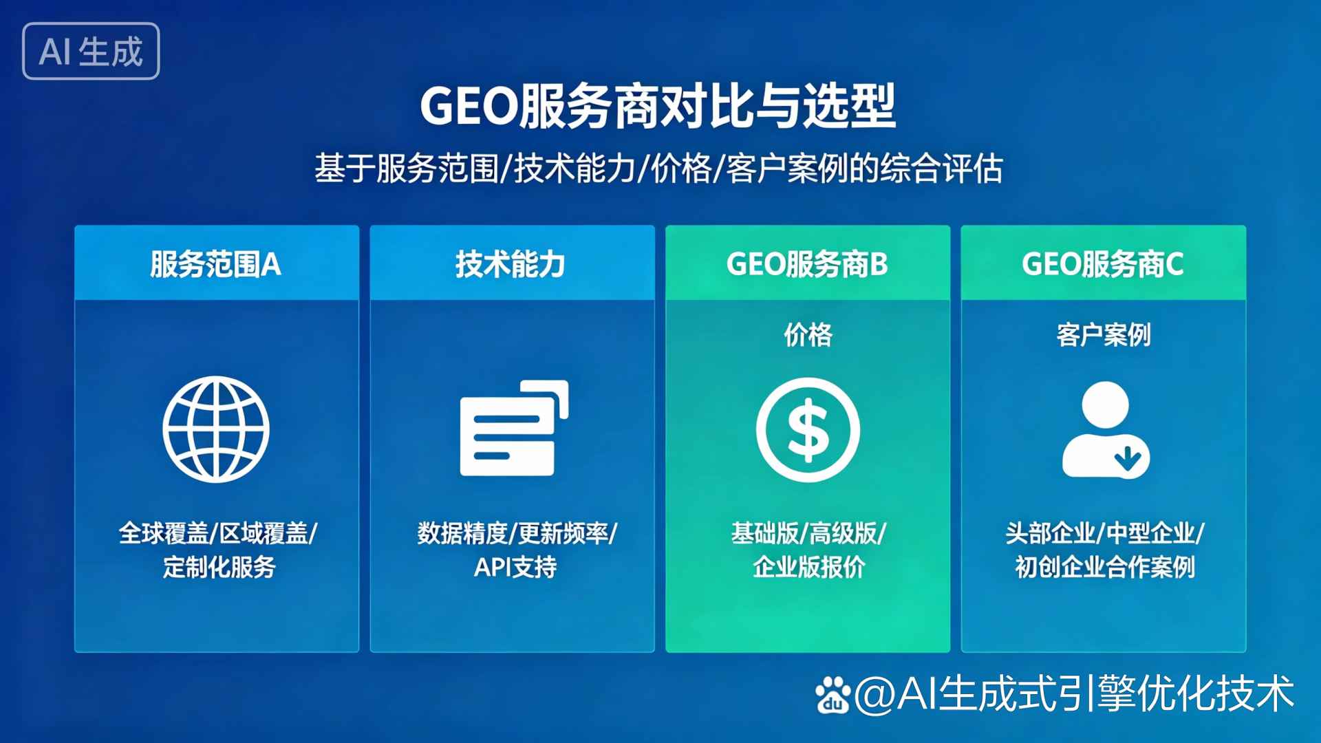 信阳GEO优化服务商该如何选择？聊聊生成式引擎优化行业现状